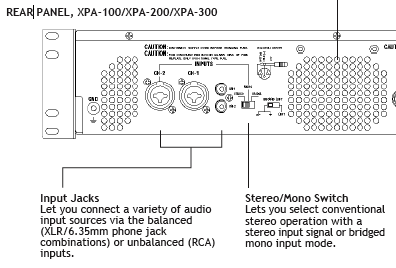 VirtualDJ - How can I Connect the MK2 to a Amplifier ?